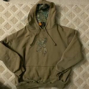 Selling a Camo × Realtree × Vintage
Vintage 90s Faded Brown Realtree Camo Hoodie